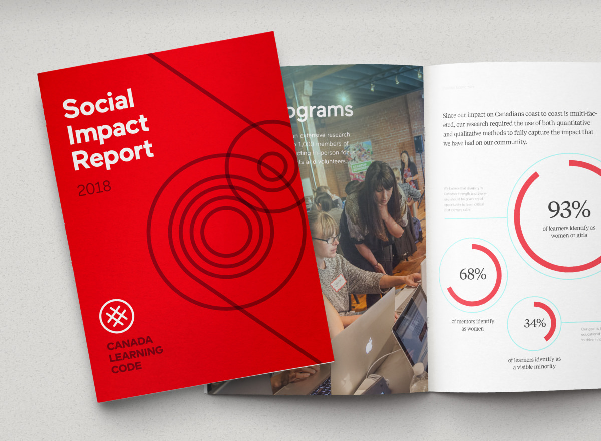 Report design for Canada Learning Code